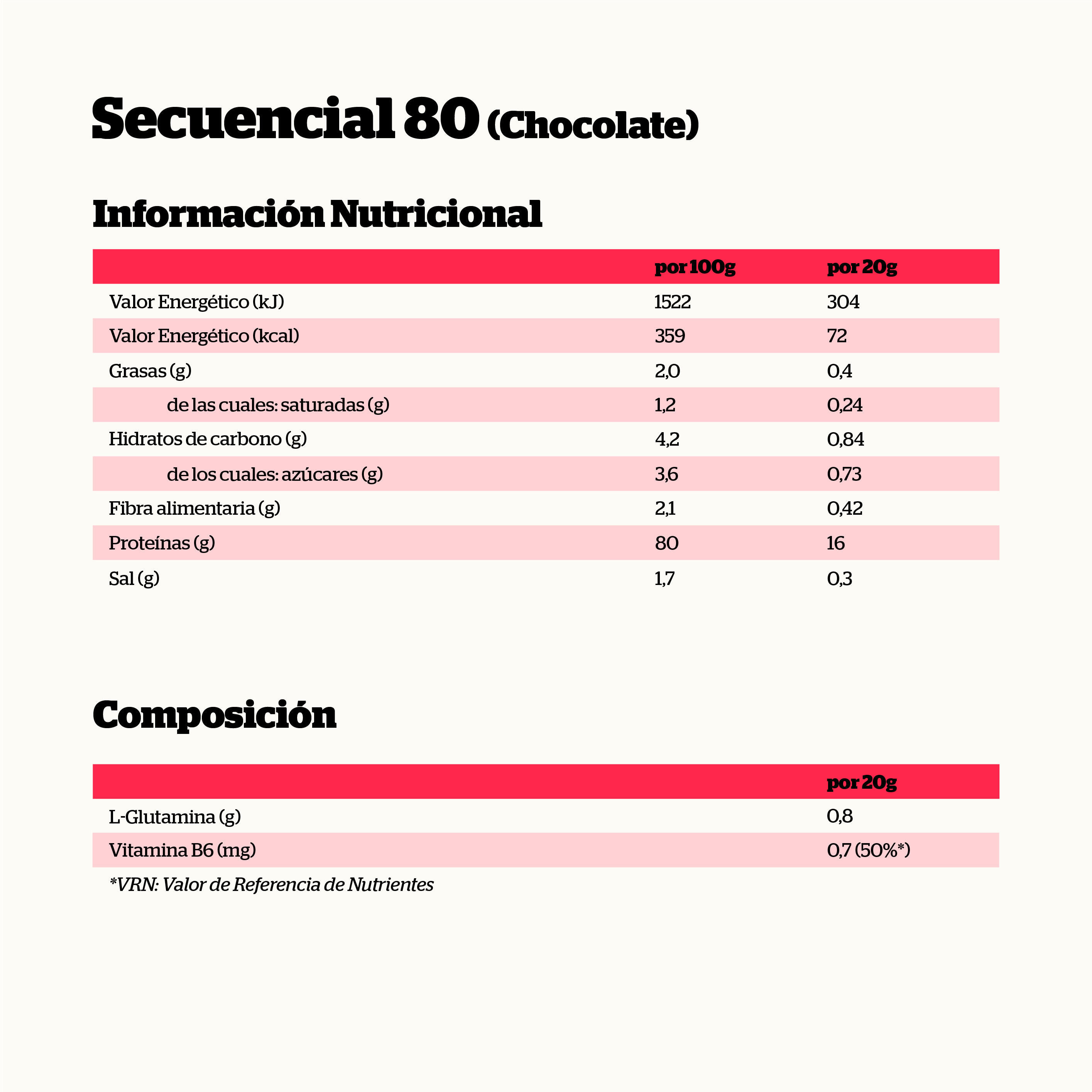 Secuencial 80 - 2000g Chocolate Nutrisport 2/5