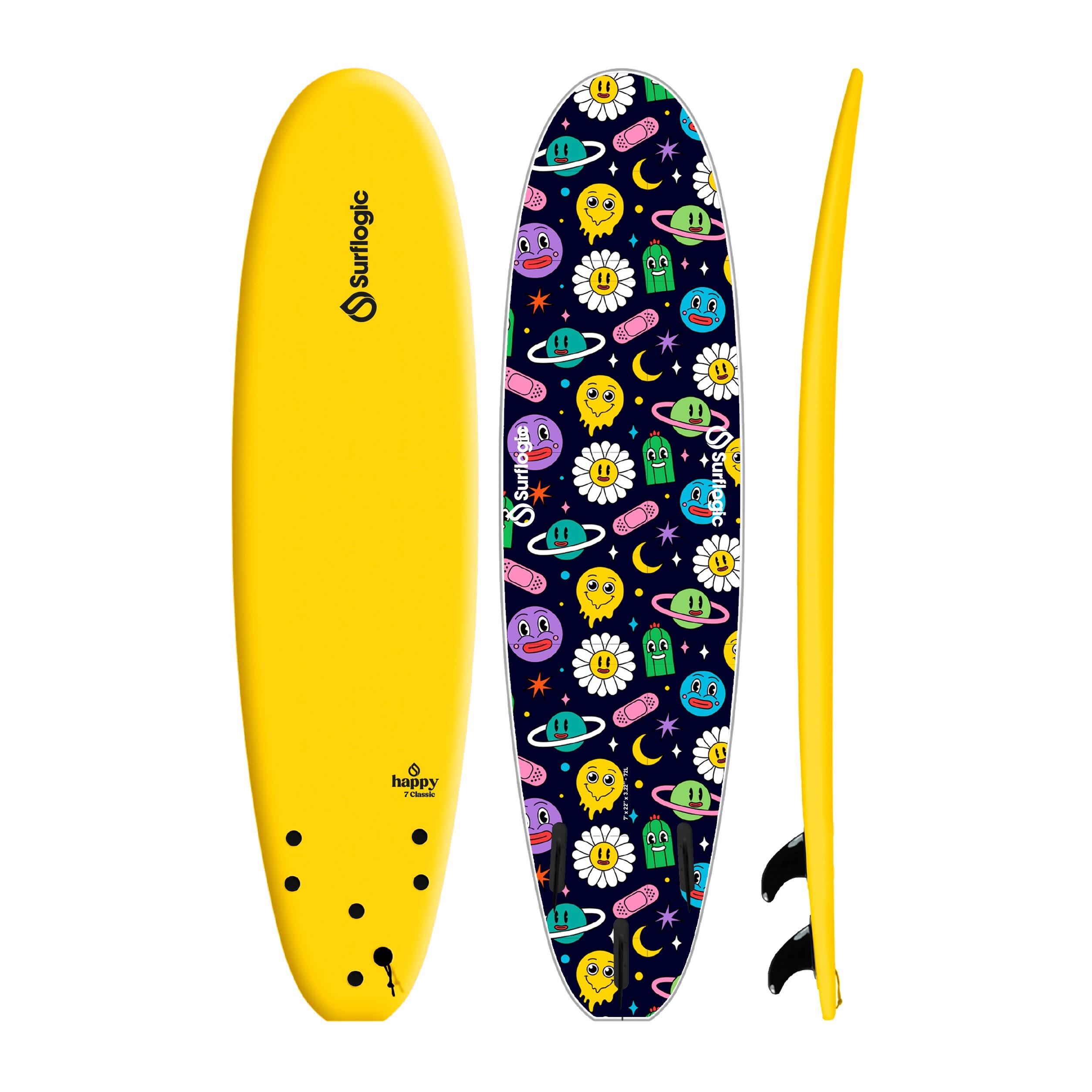 SURFLOGIC picture