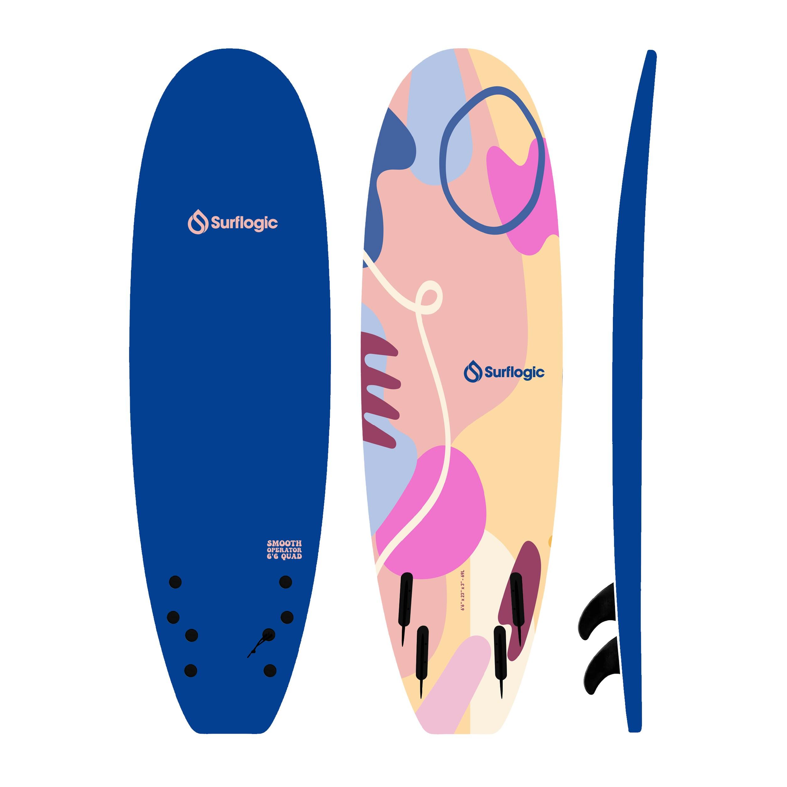 SURFLOGIC picture