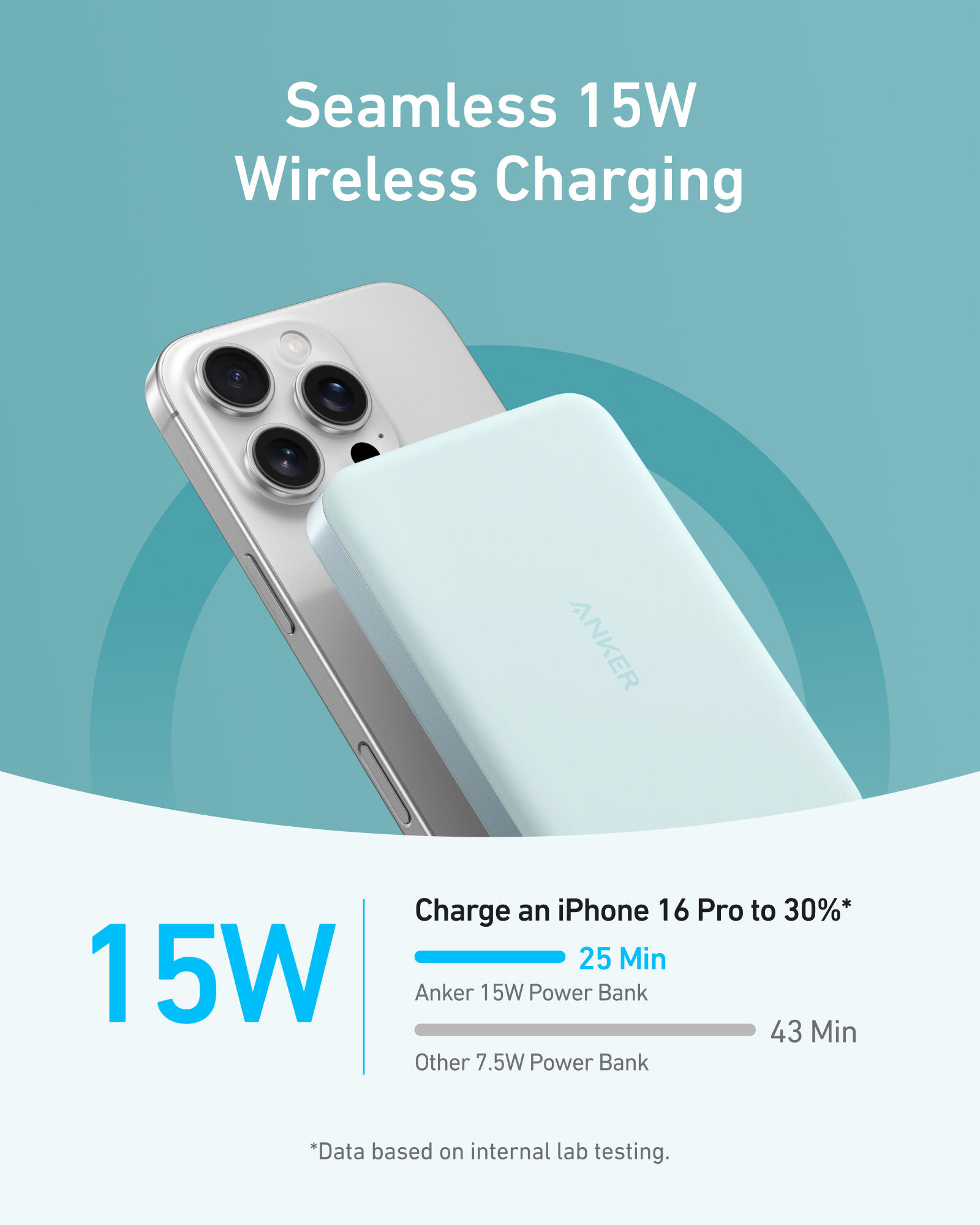 Anker MagGo Power Bank (10K, Slim) A1664