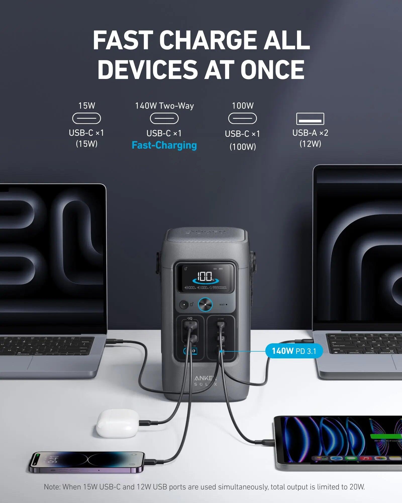 Anker SOLIX C200 DC Portable Power Station 60,000mAh (192Wh) 200W