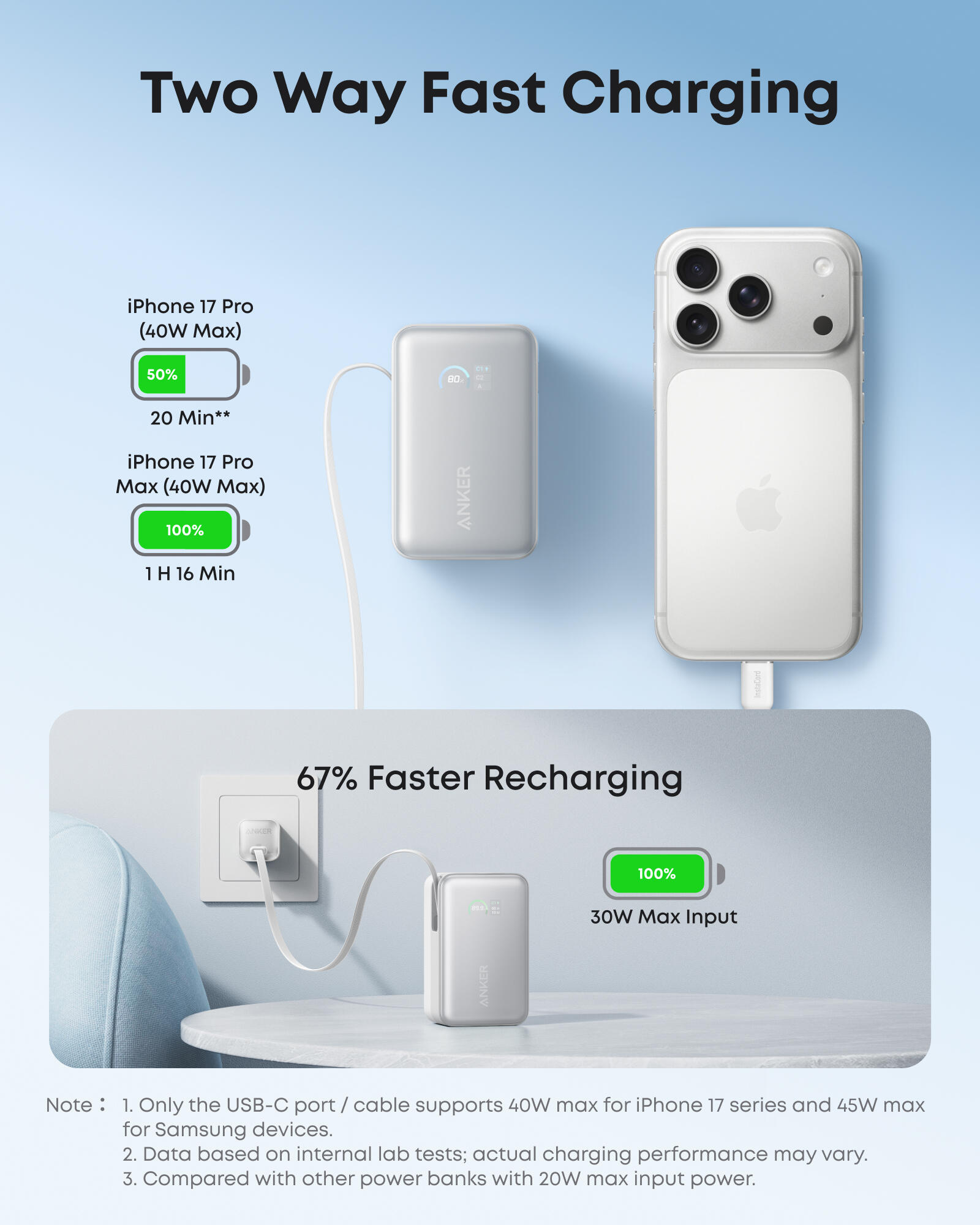 Anker Nano Power Bank (10K, 45W, Built-In Retractable USB-C Cable