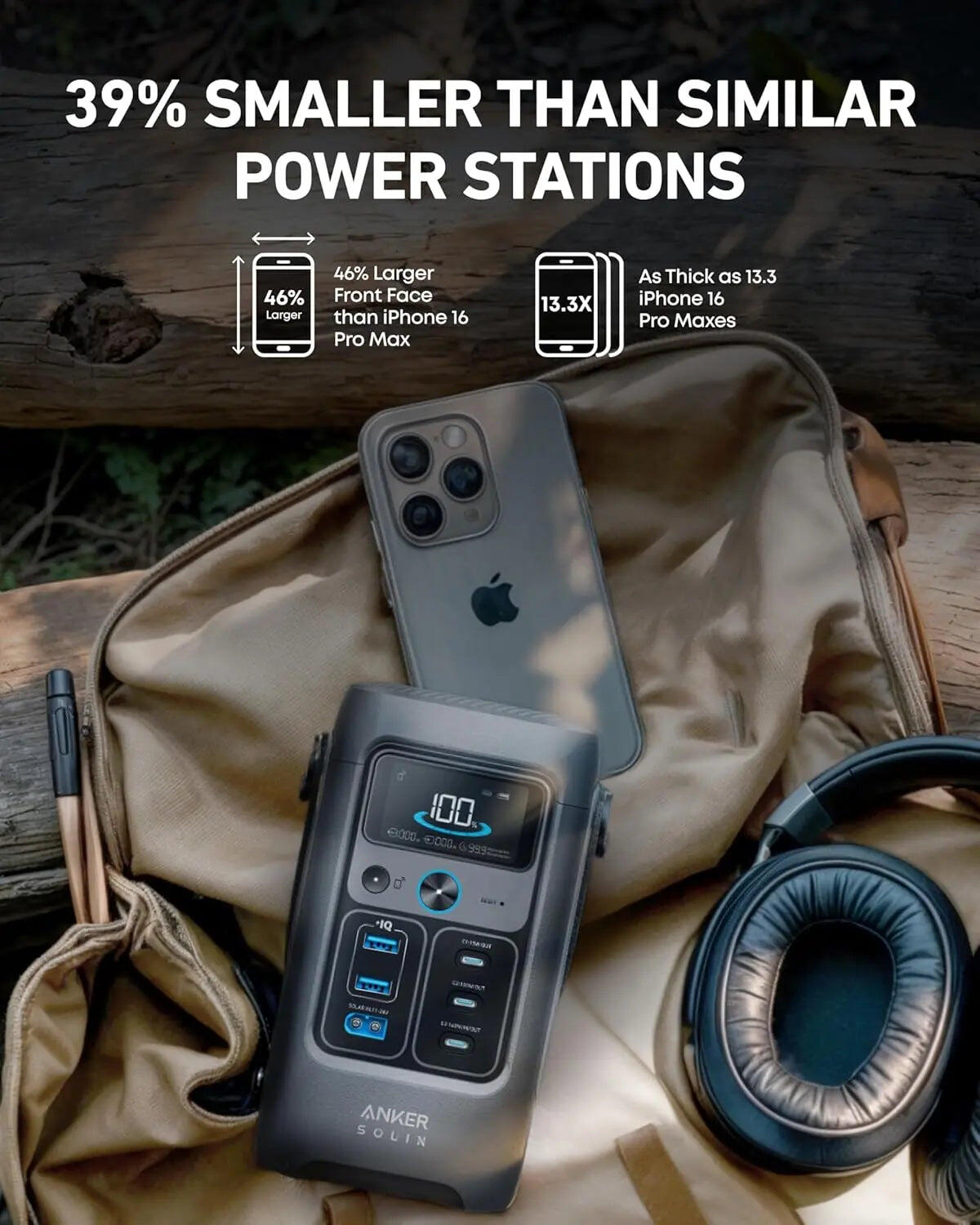 Anker SOLIX C200 DC Portable Power Station 60,000mAh (192Wh) 200W