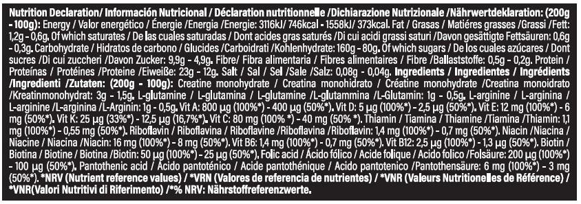 LIFE PRO TITAN 7KG GLUTEN FREE 3/5