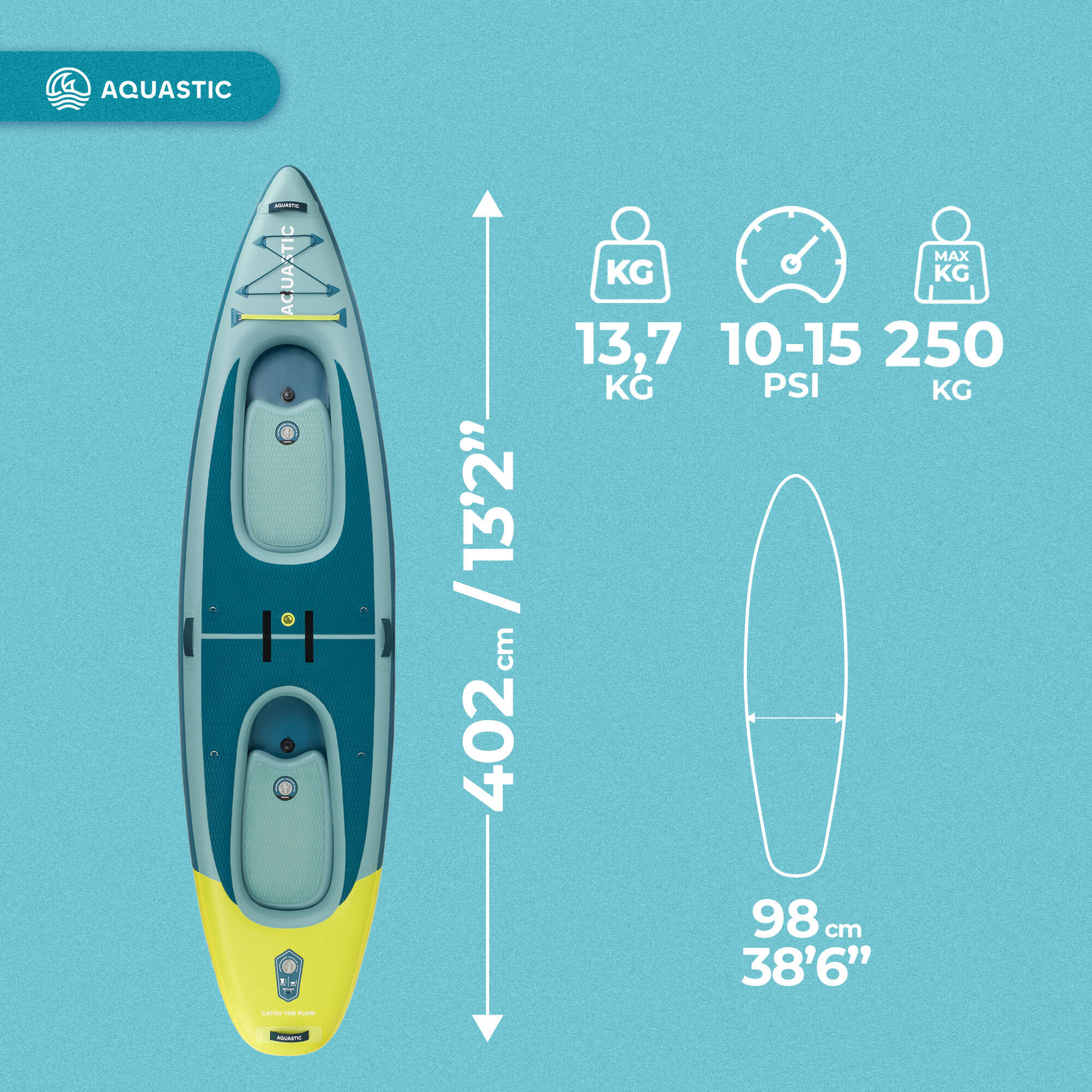 Kajak/SUP-Hybrid AQUASTIC Raglan 13'2" 2/7