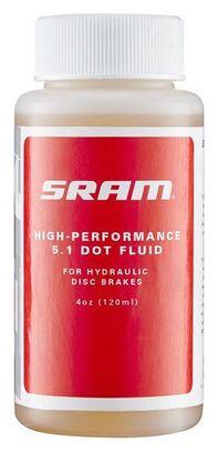 SRAM picture