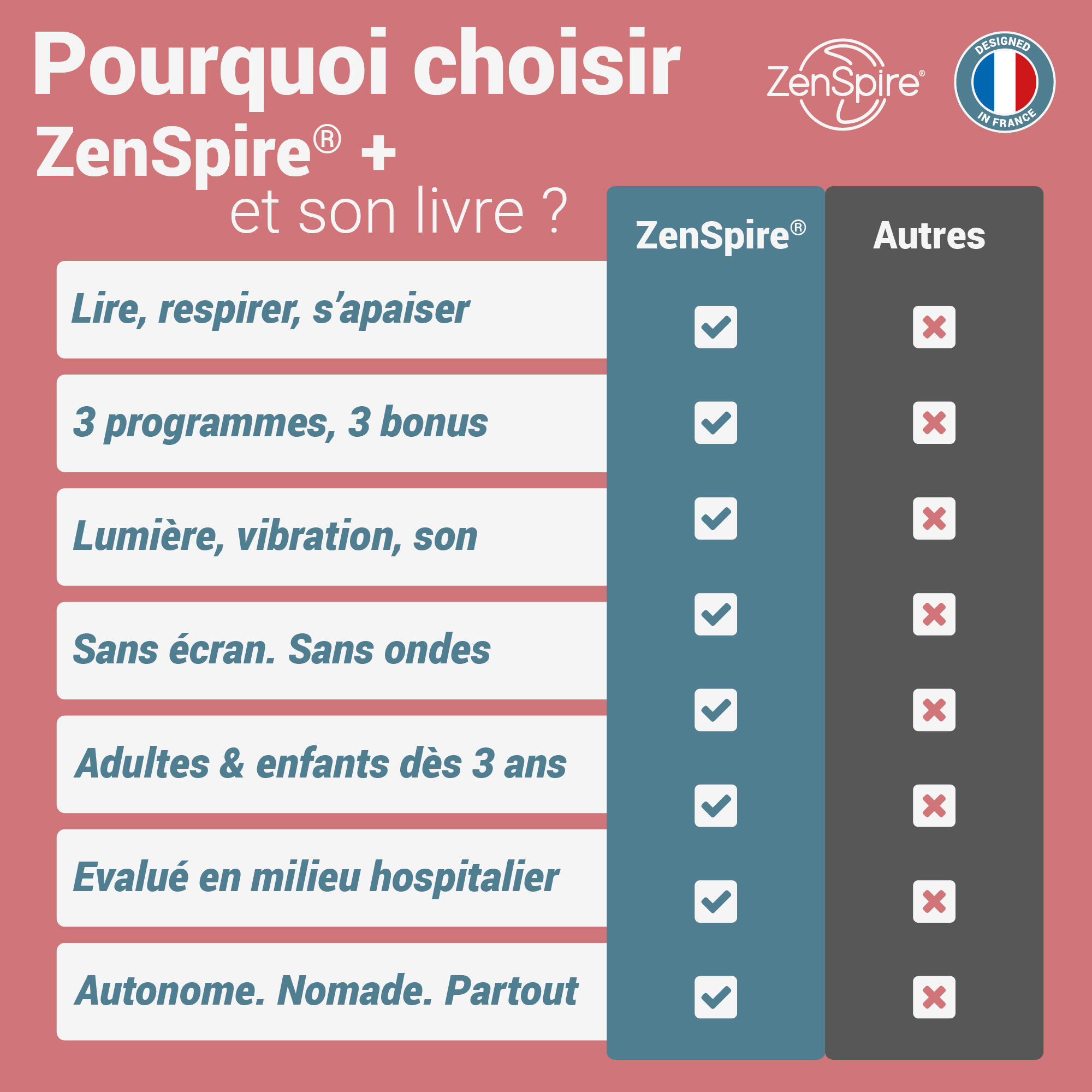Guide de respiration anti-stress 7/8