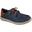 Pantofi sport barbati Skechers Melson-planon, Albastru