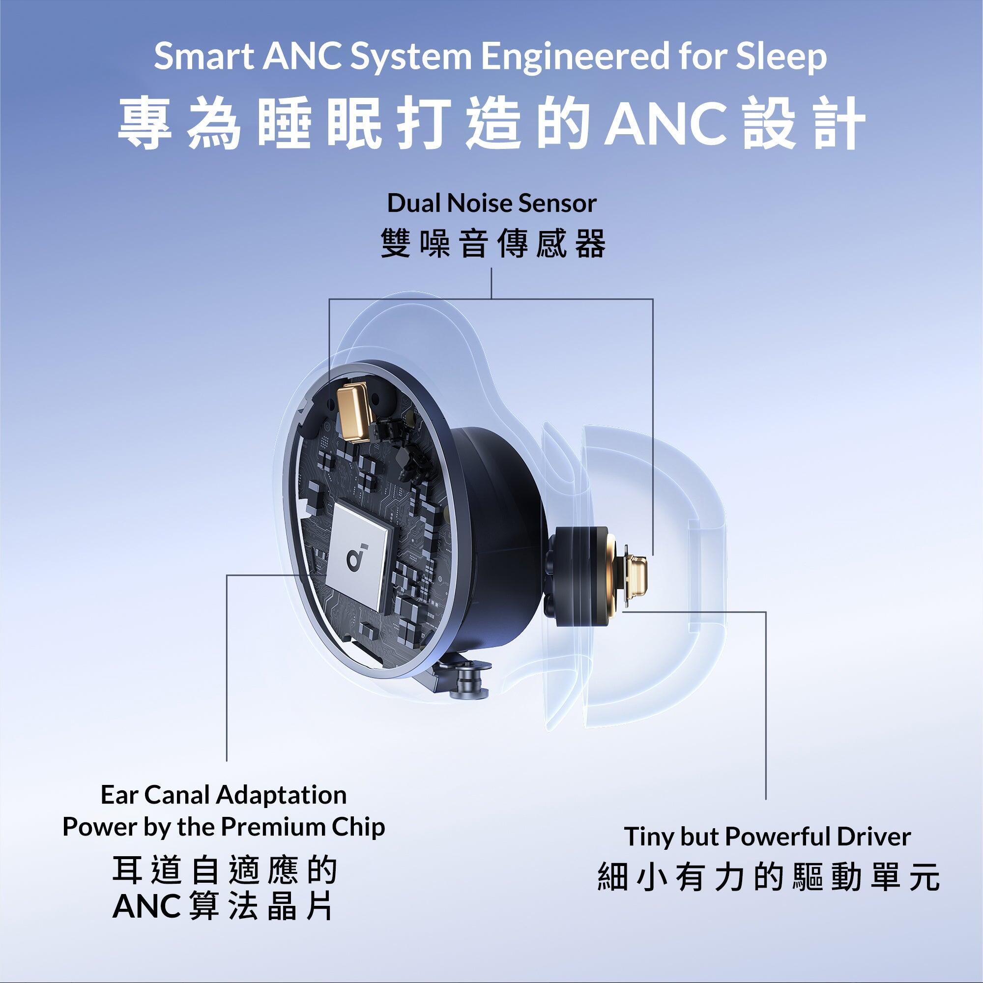 Sleep A30 ANC Sleep Earbuds - Green
