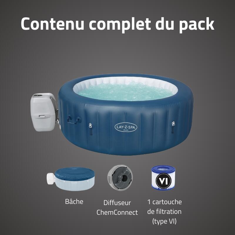 Spa gonflable Bestway Lay-Z Spa MILAN AirJet Plus 6 places 6/7