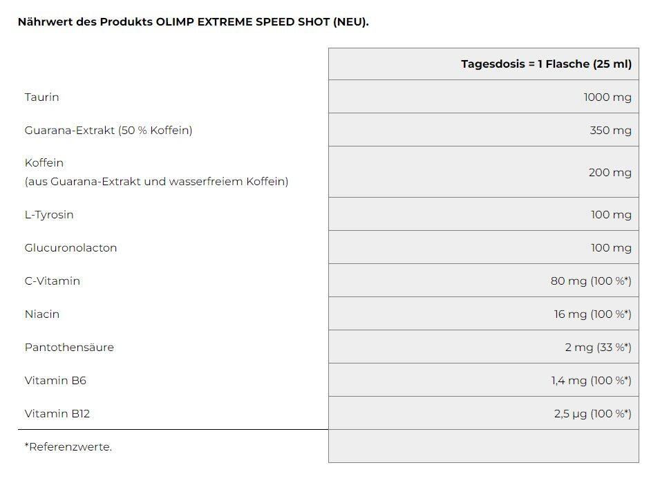 Shooters énergétiques | Extreme Speed Shot (9x25ml) 6/6