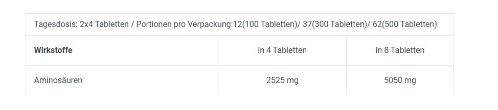 Amino - Mega Amino (300 Tabs) 4/5