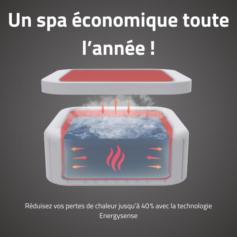 Bestway Spa gonflable carré Lay-Z-Spa Rome  AirJet EnergySense avec WiFi 5-7p 4/7