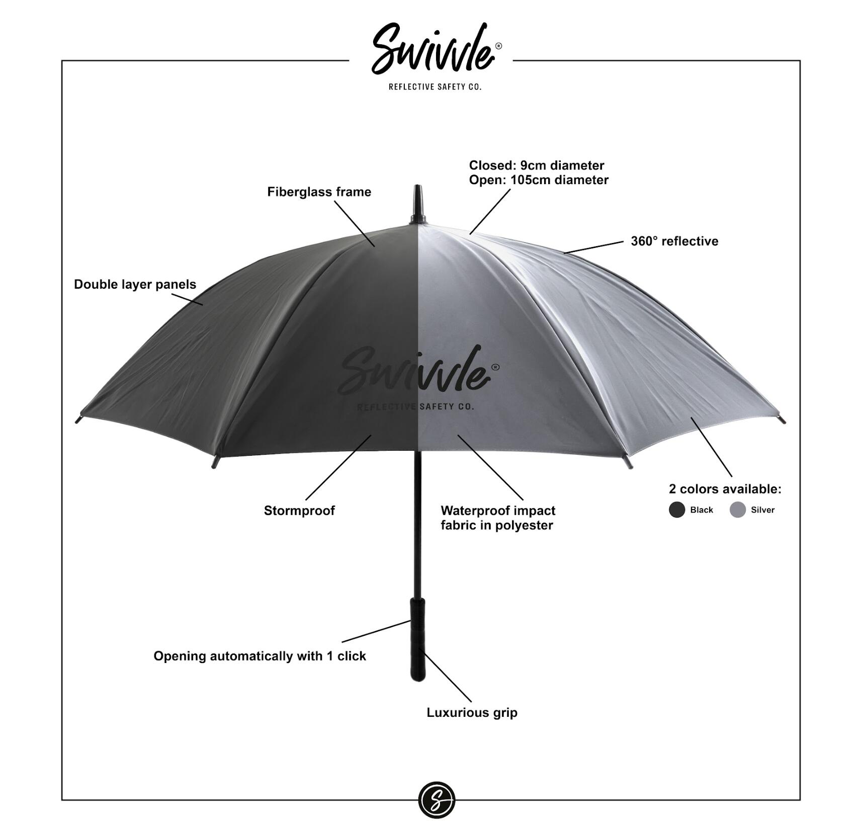 Elegante ombrello antivento riflettente 360°, modello Phyto 5/6