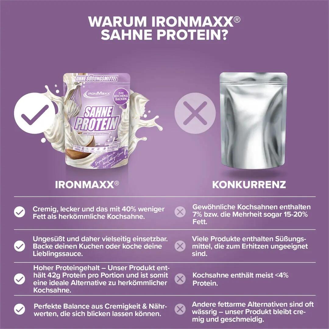 IronMaxx Cream Protein 500 g 4/7