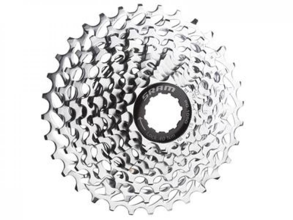 SRAM picture