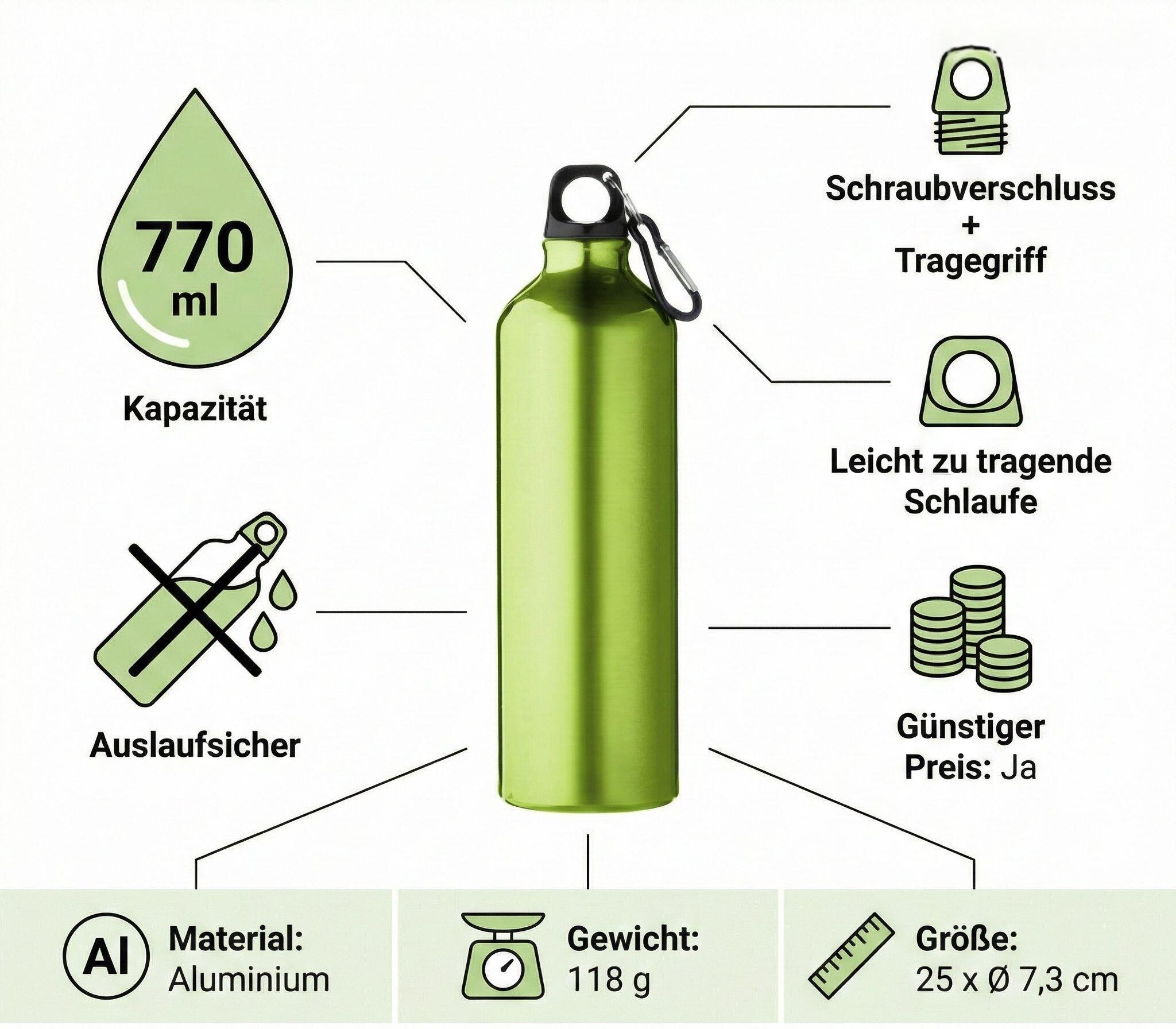 Trinkflasche Alu 770 ml Ultraleicht Schraubverschluss Flasche 2/6