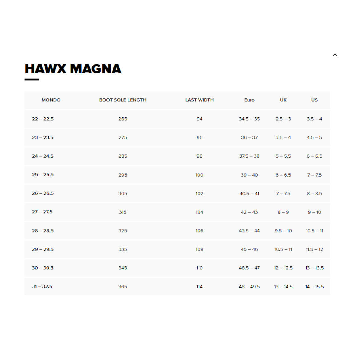 Buty Atomic HAWX Magna 95 W Black Stone 2026 2/5