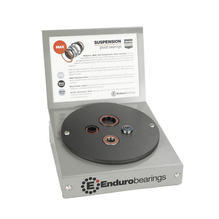 ENDURO BEARINGS nasadka górna do wyświetlacza - Max Bearings