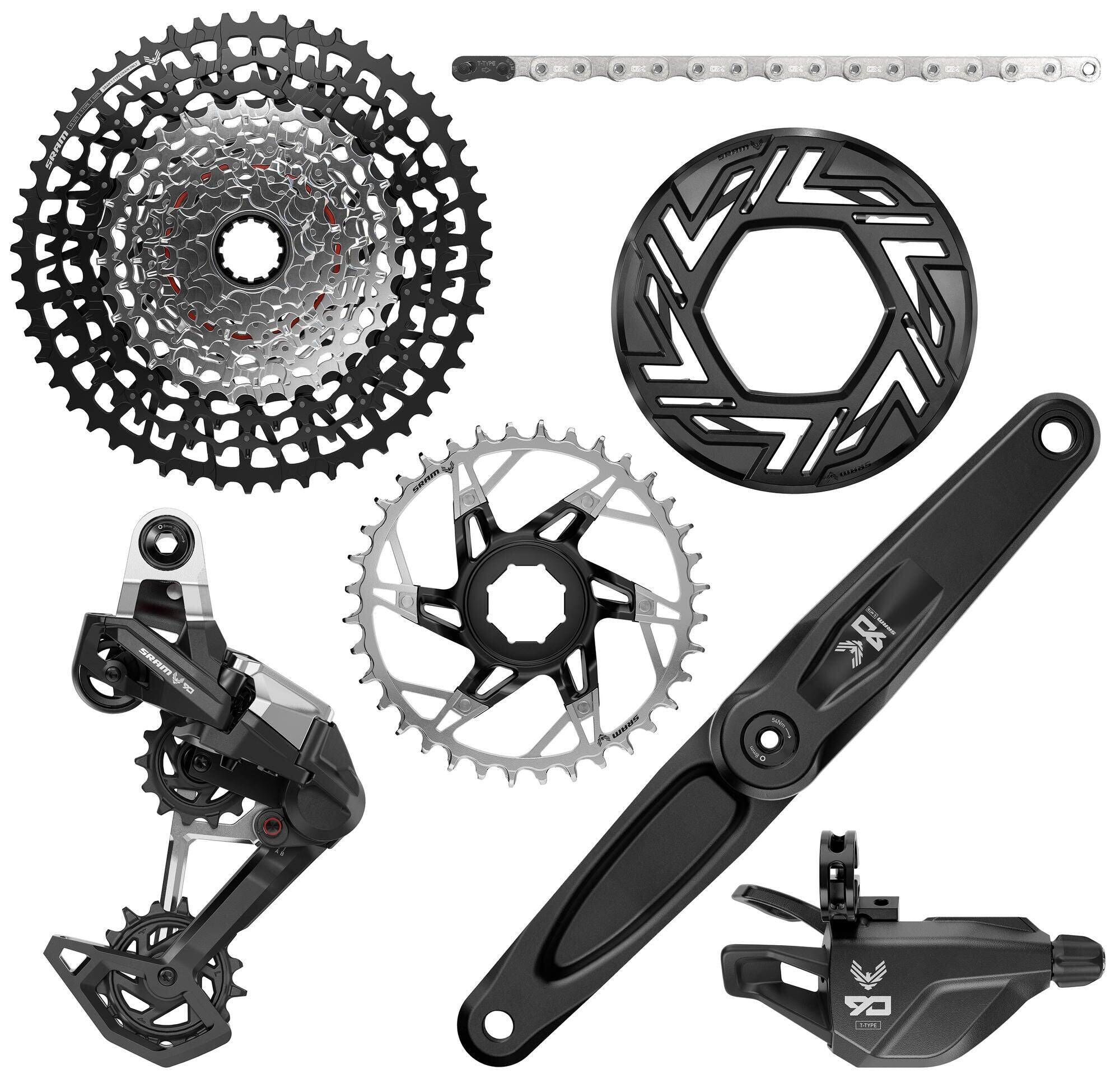 SRAM picture
