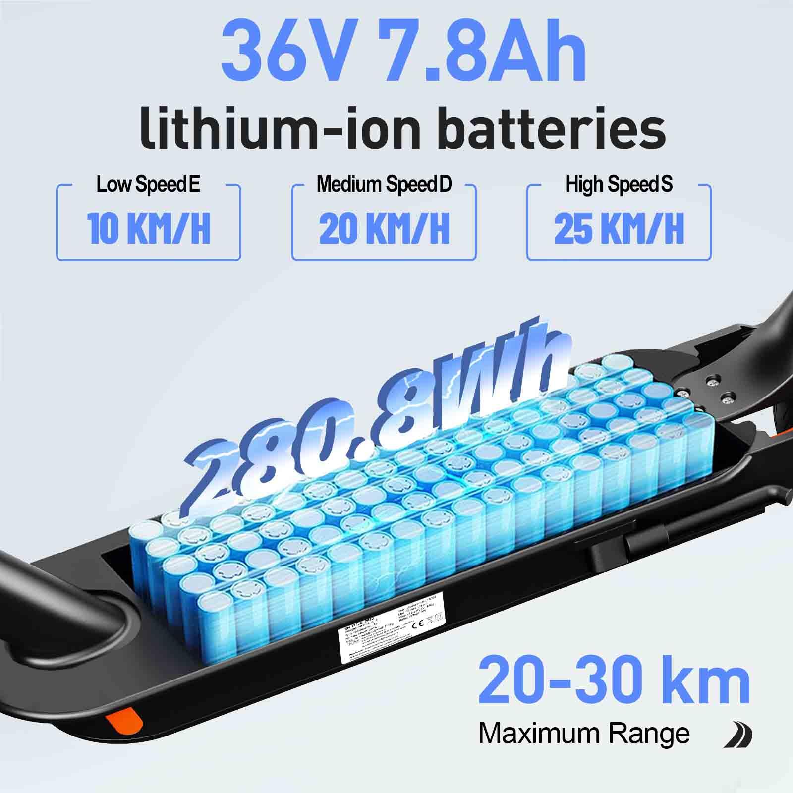 Patinete eléctrico urbano TODIMART T3, batería de 36 V y 7,8 Ah 3/6