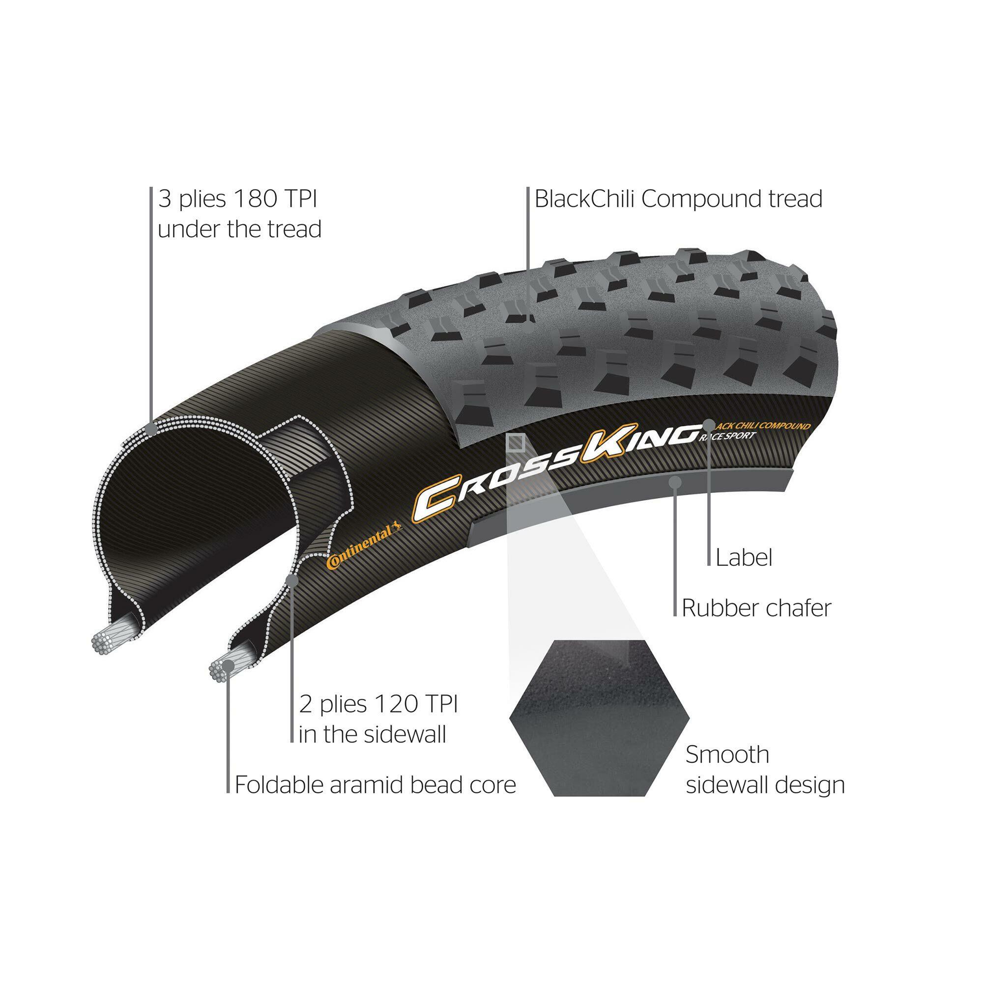 Pneu de vélo 26 x 1.75 Cross King 4/4