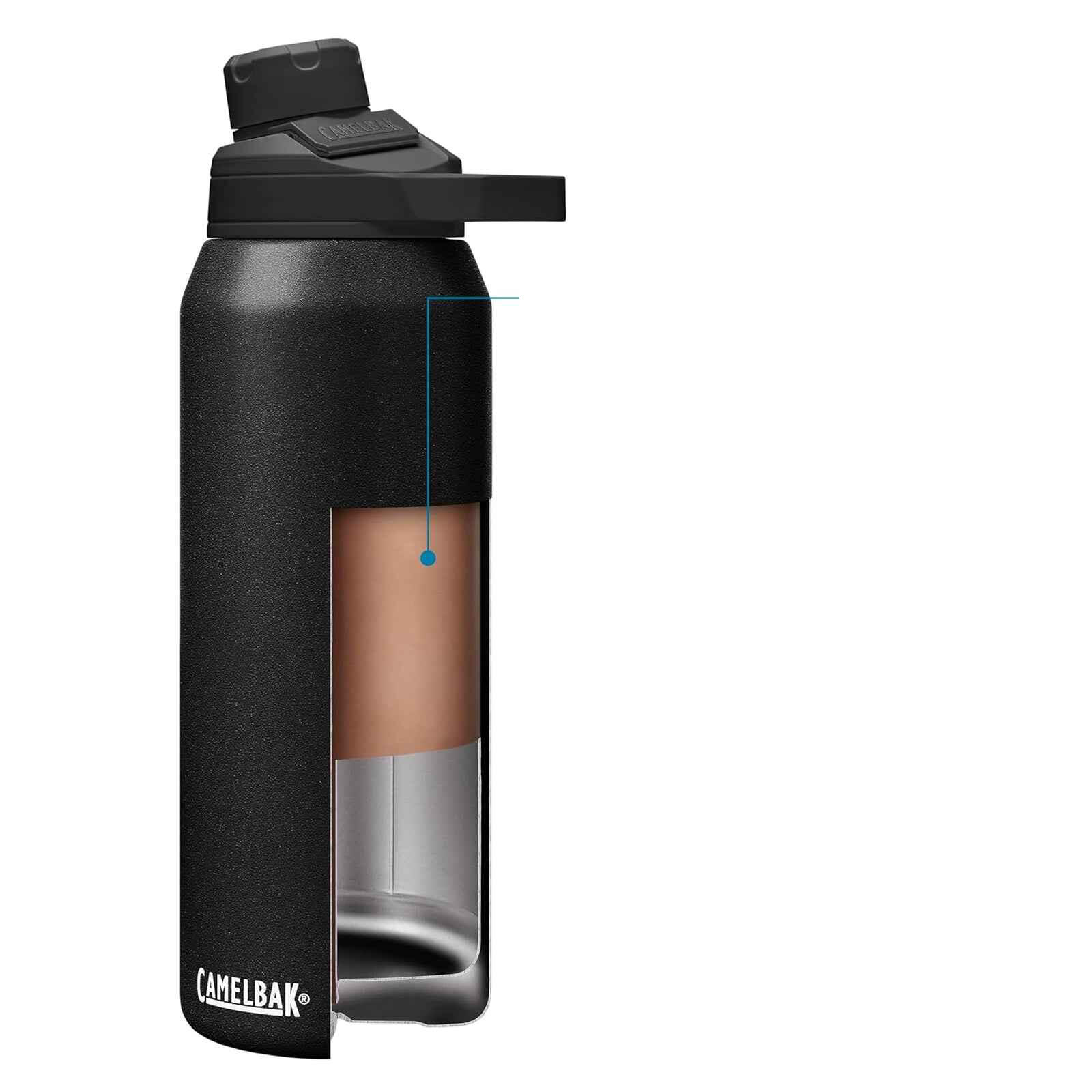 CamelBak Chute Mag 1 L Isolierflasche Doppelwandig Trinkflasche Flasche 2/6