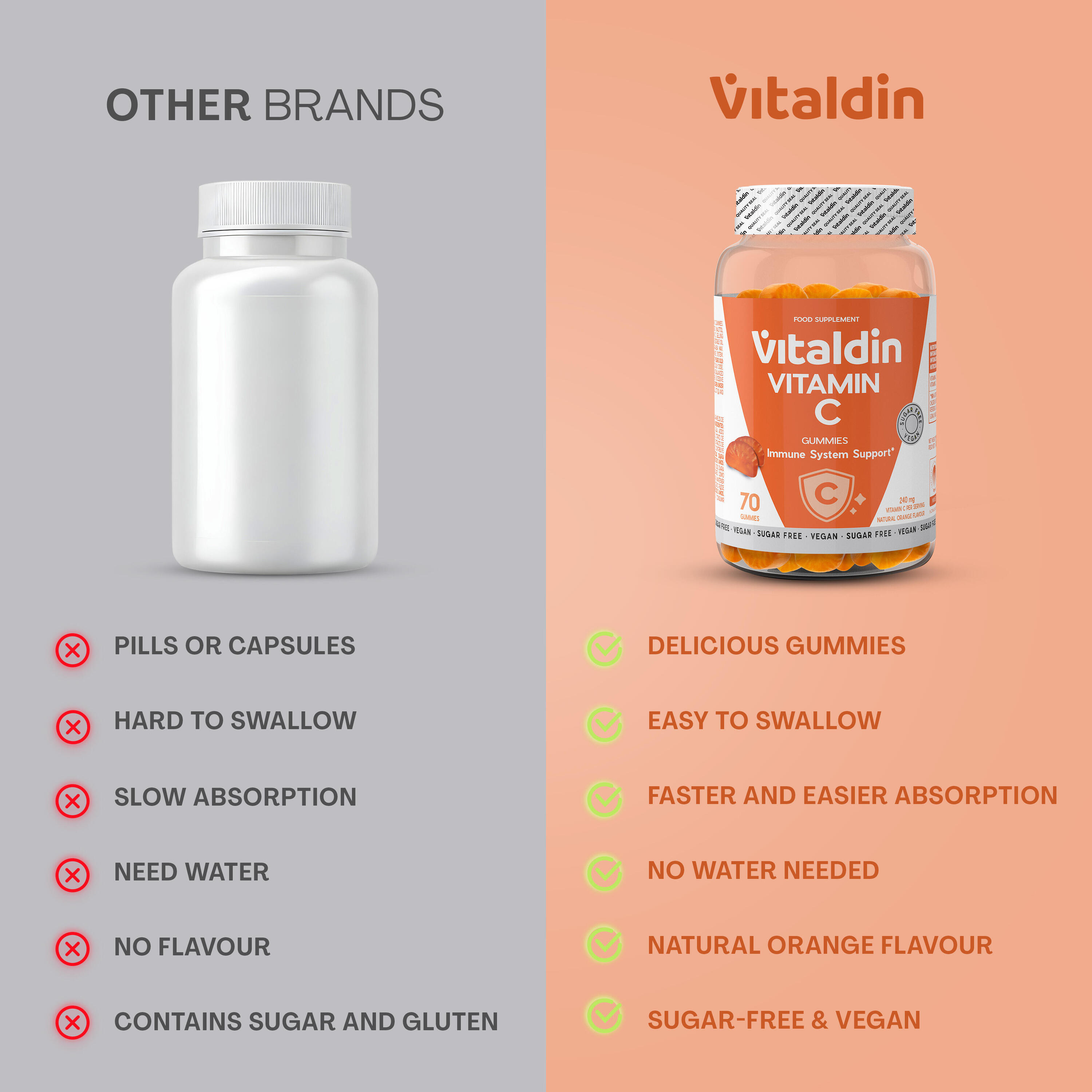 Gommes Vitaldin Vitamine C Orange Vegan Sans Sucre 3 pots 4/5