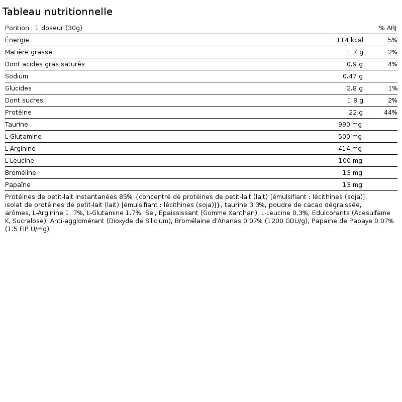 100 Whey Protein Professionnal (2350g) 2/6