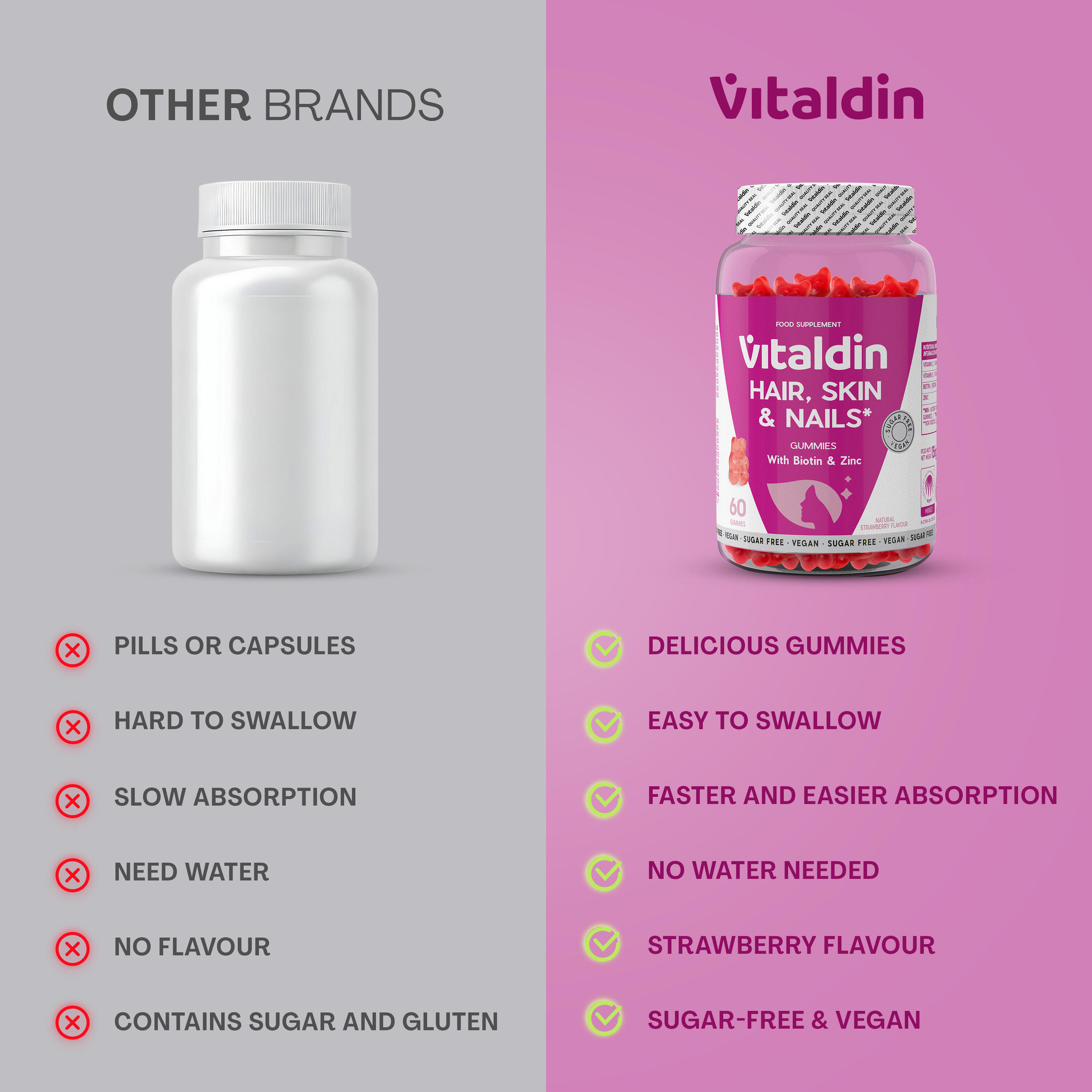 Vitaldin Gummies Multivitamines Cheveux Peau Ongles 3 pots 4/5
