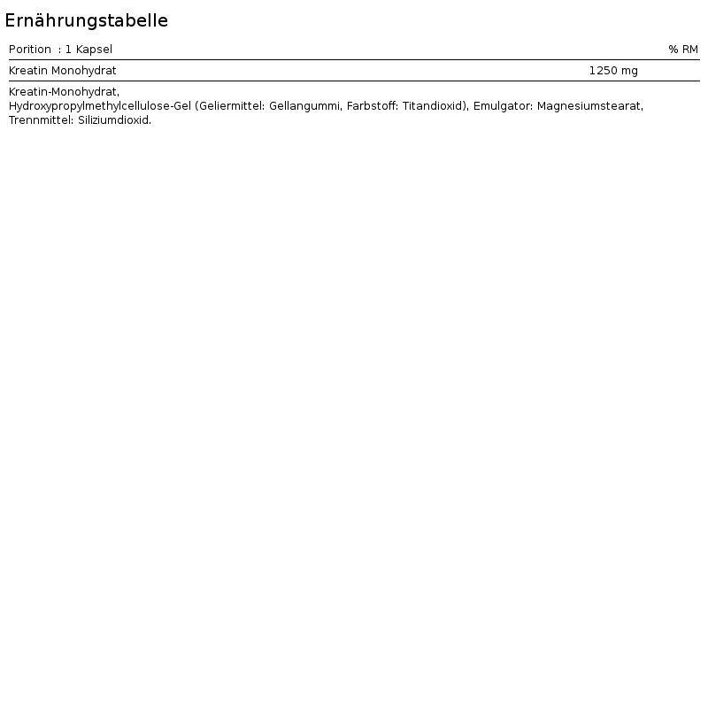 Créatines | Creatine Compressed Caps (120 Caps) 3/3