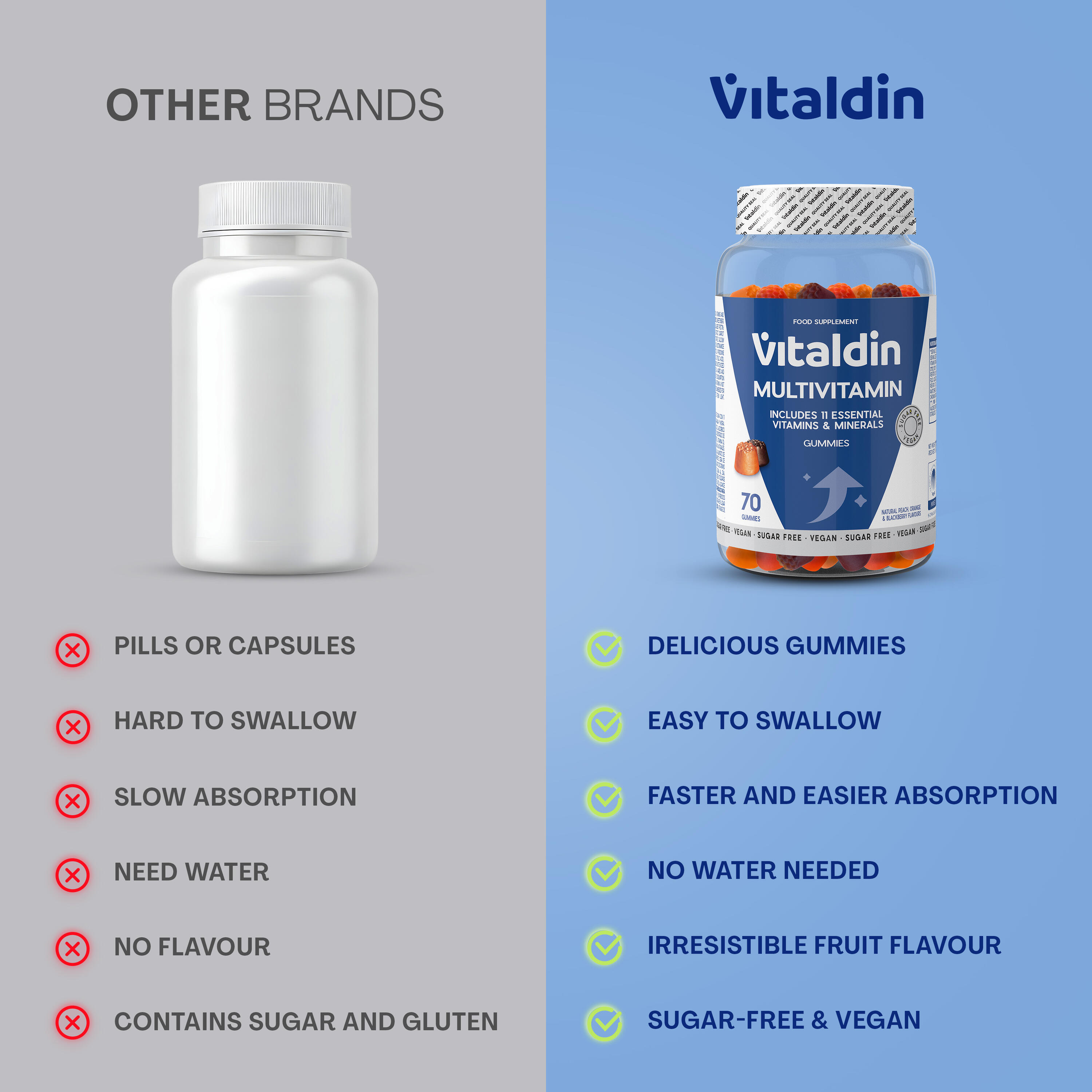 Vitaldin Gummies Multivitamines Adultes Saveur Fruits 3 pots Vegan 4/5