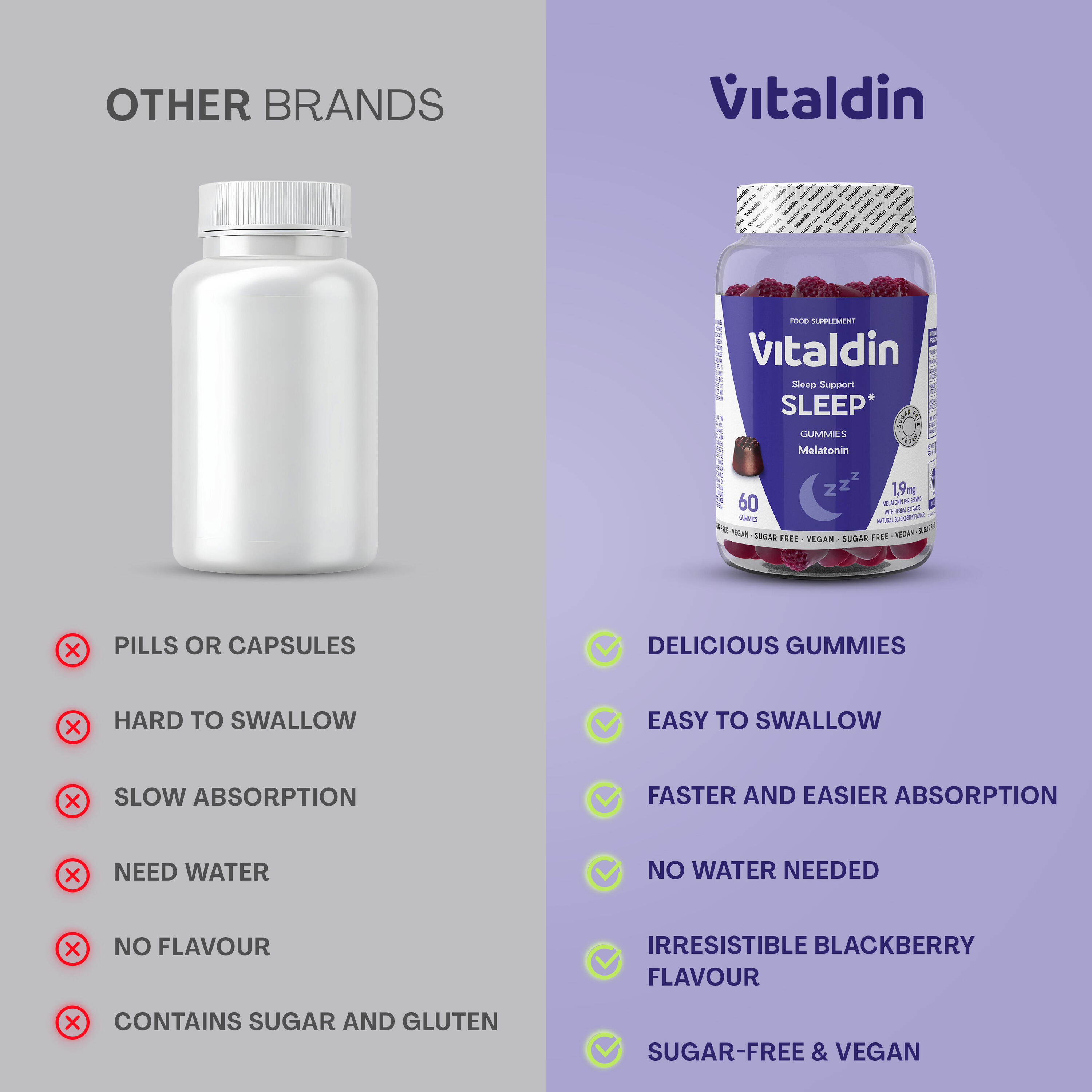 Vitaldin Sleep Gummies Mélatonine, Passiflore, Mélisse Goût Mûre 4/5