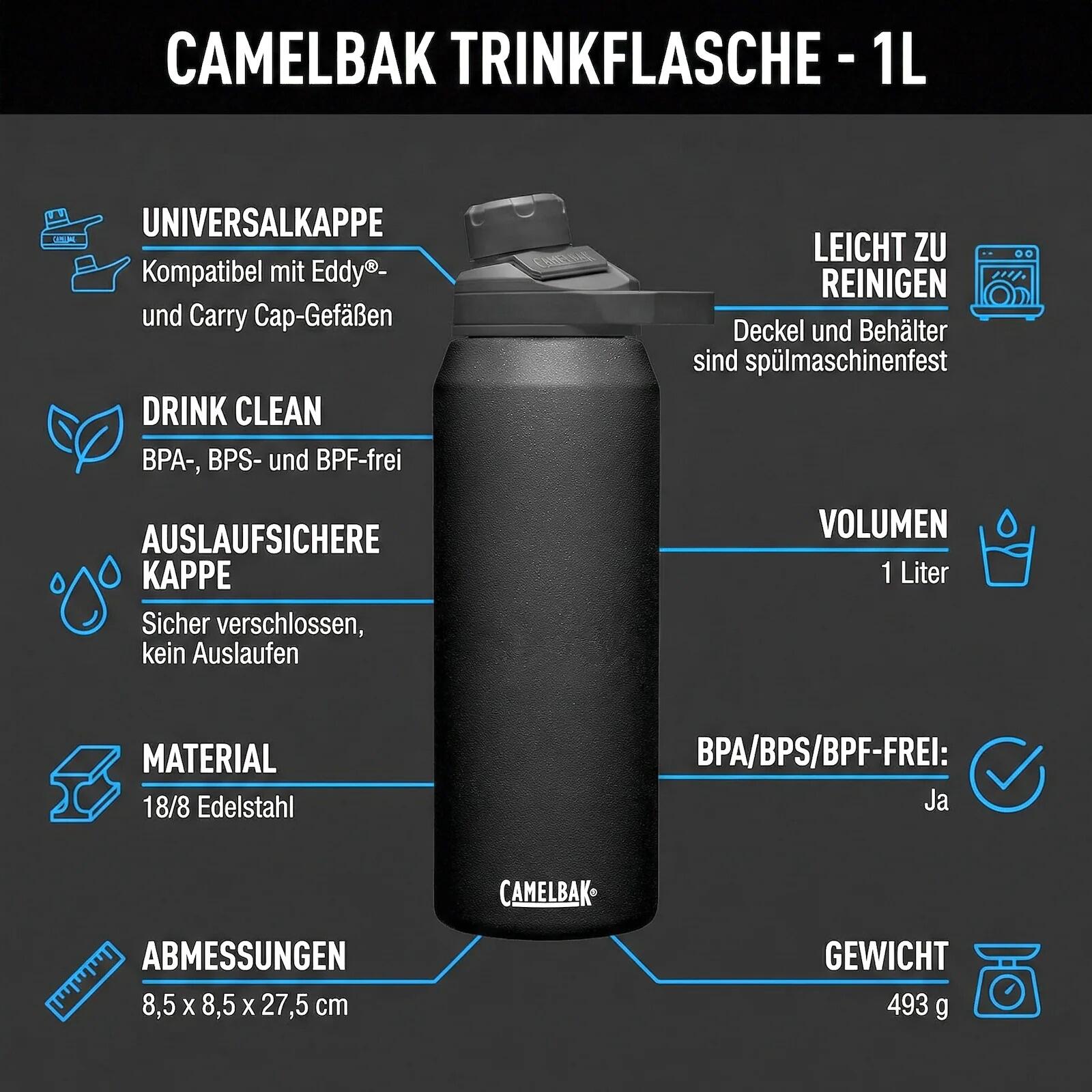 CamelBak Chute Mag 1 L Isolierflasche Doppelwandig Trinkflasche Flasche 3/6
