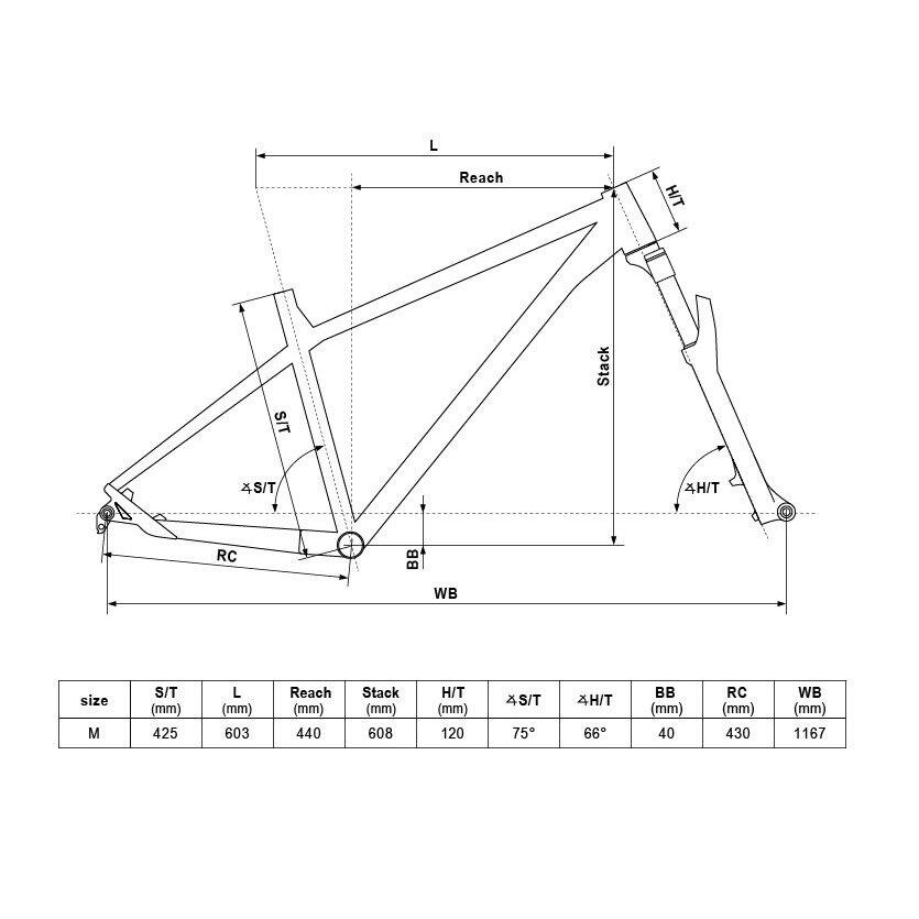 Fiets Kellys Gibon 50 2/2