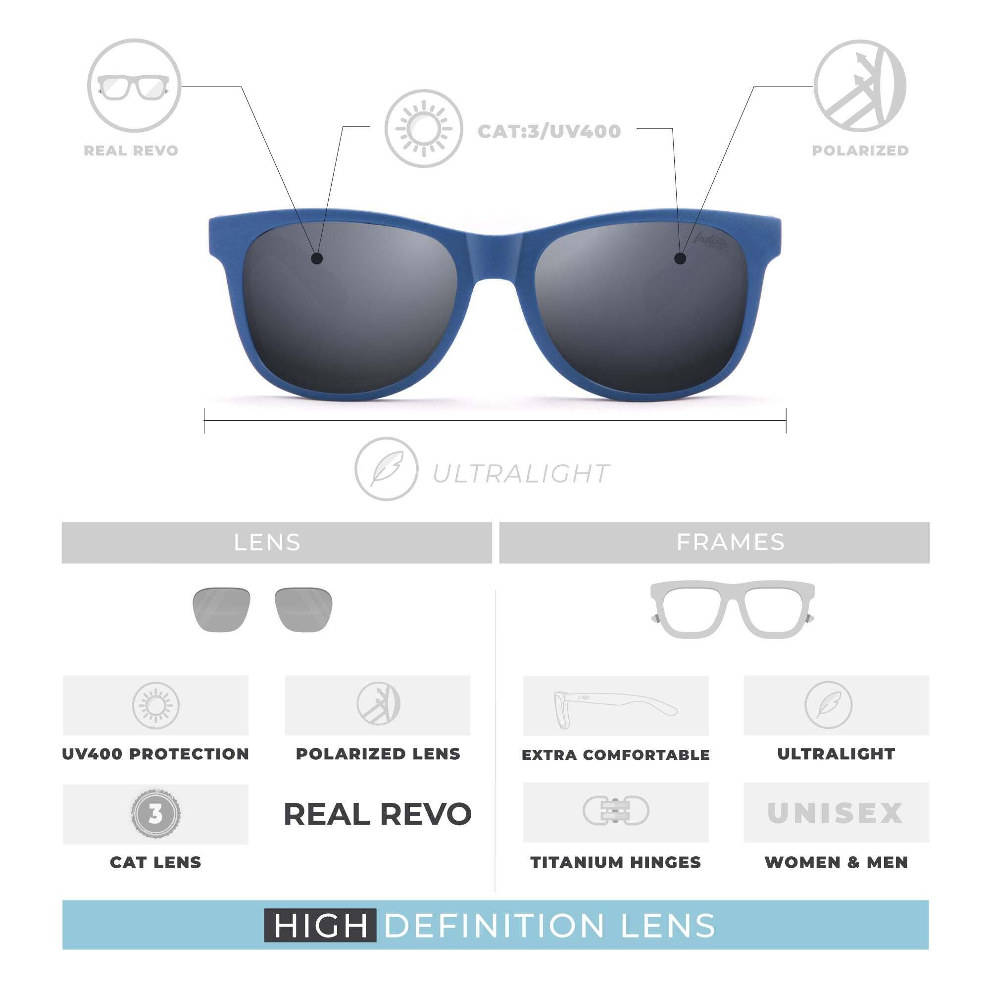 Unisex Outdoor Sunglasses Polarized UV400 Cat.3 Arrecife Azul 5/6