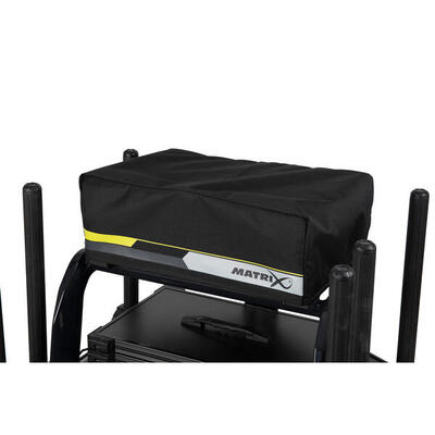 Stoelbekleding matrix