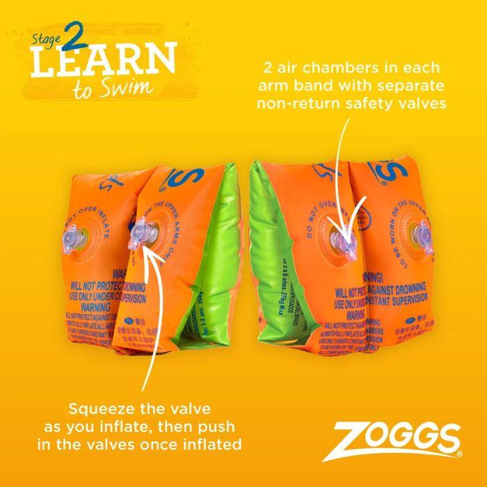 Nafukovací plováky Zoggs Swimming Easy Inflate™ 3/4