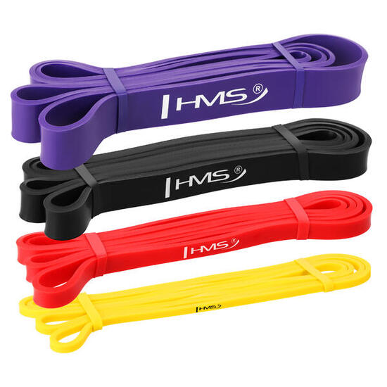 Set de Bandes de Résistance