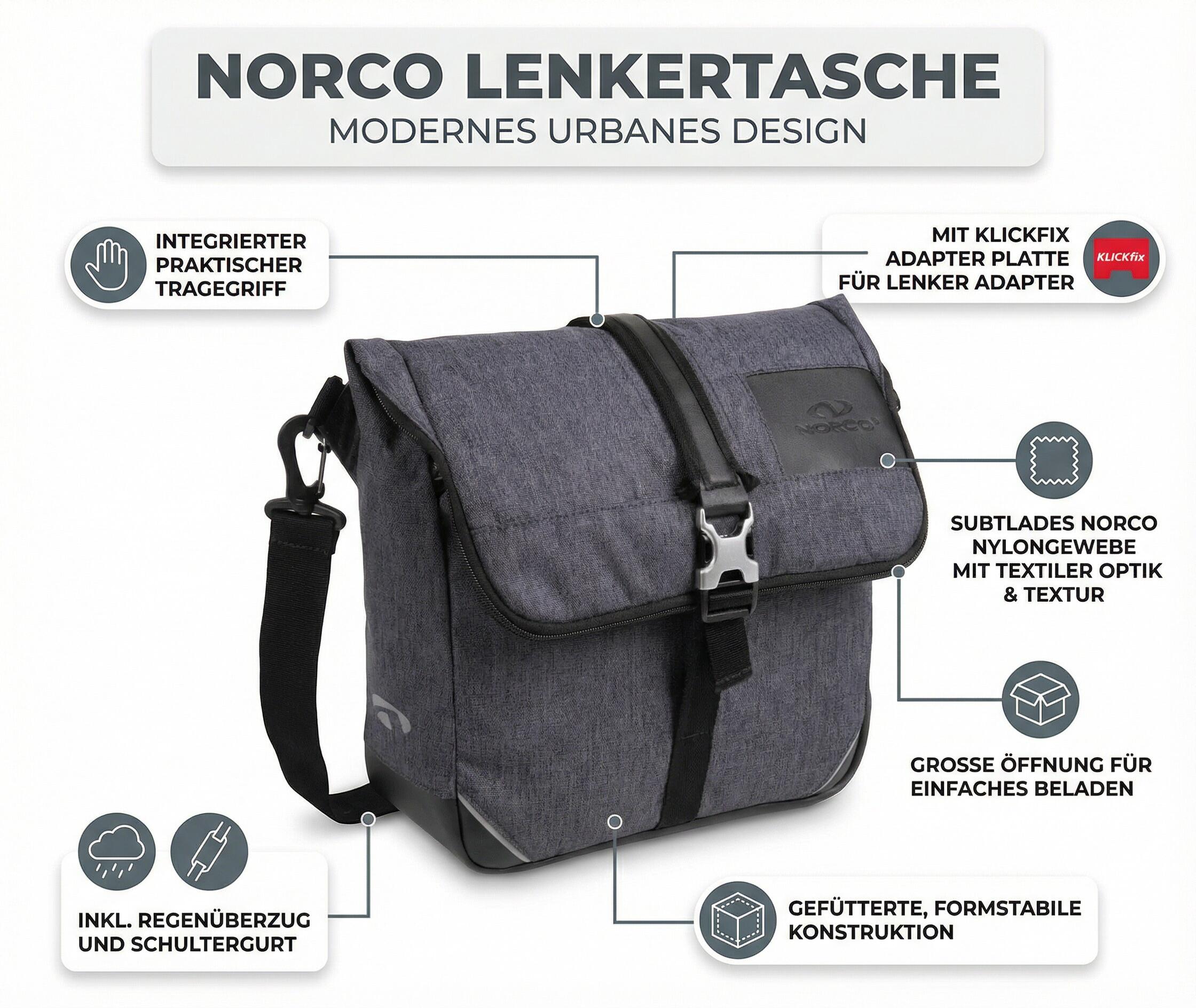 Norco Burnham Lenkertasche mit KlickFix Schultergurt 7,5 Liter Volumen 2/6