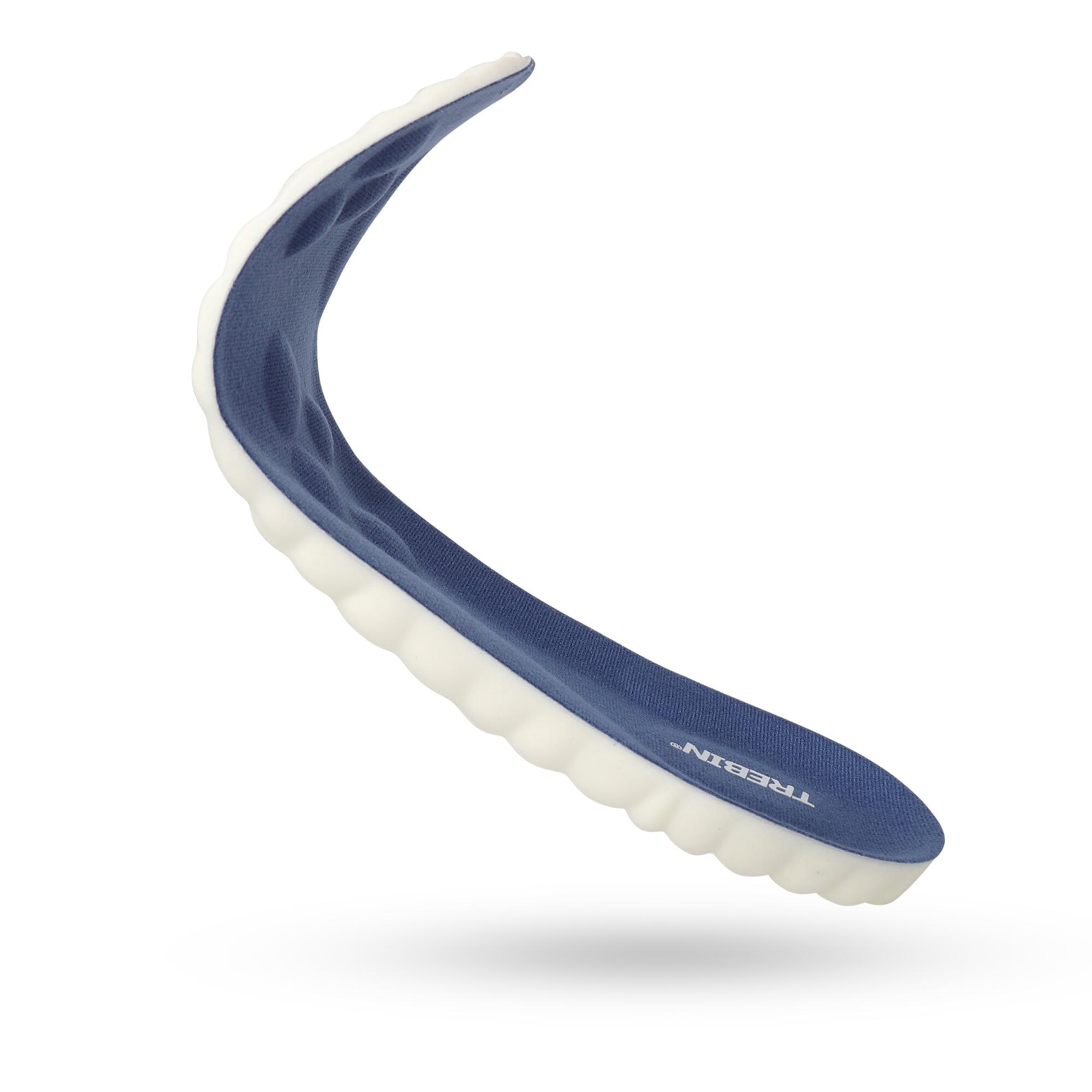 Comfort Inlegzolen – Hielondersteuning & Schokabsorptie 2/7