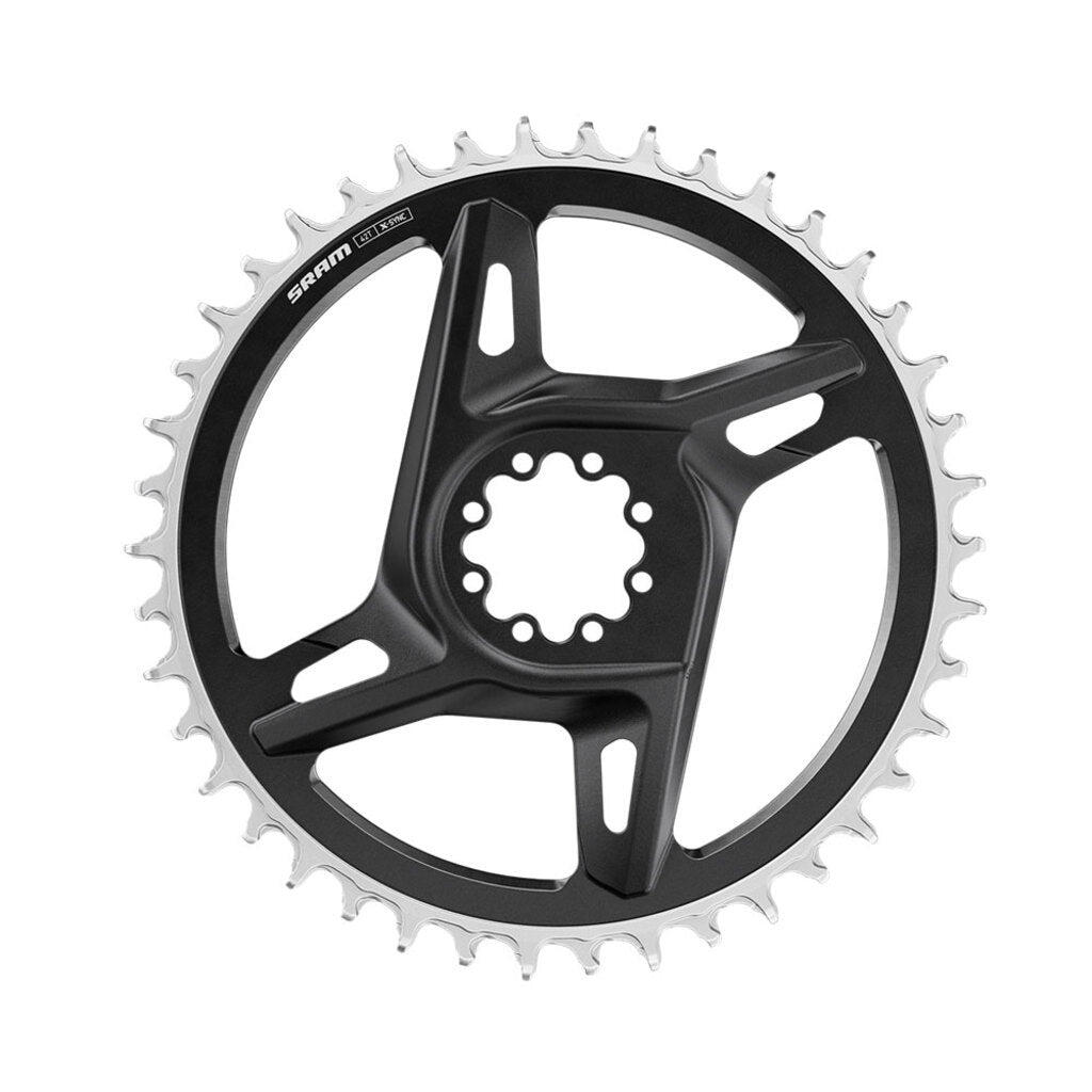 SRAM picture