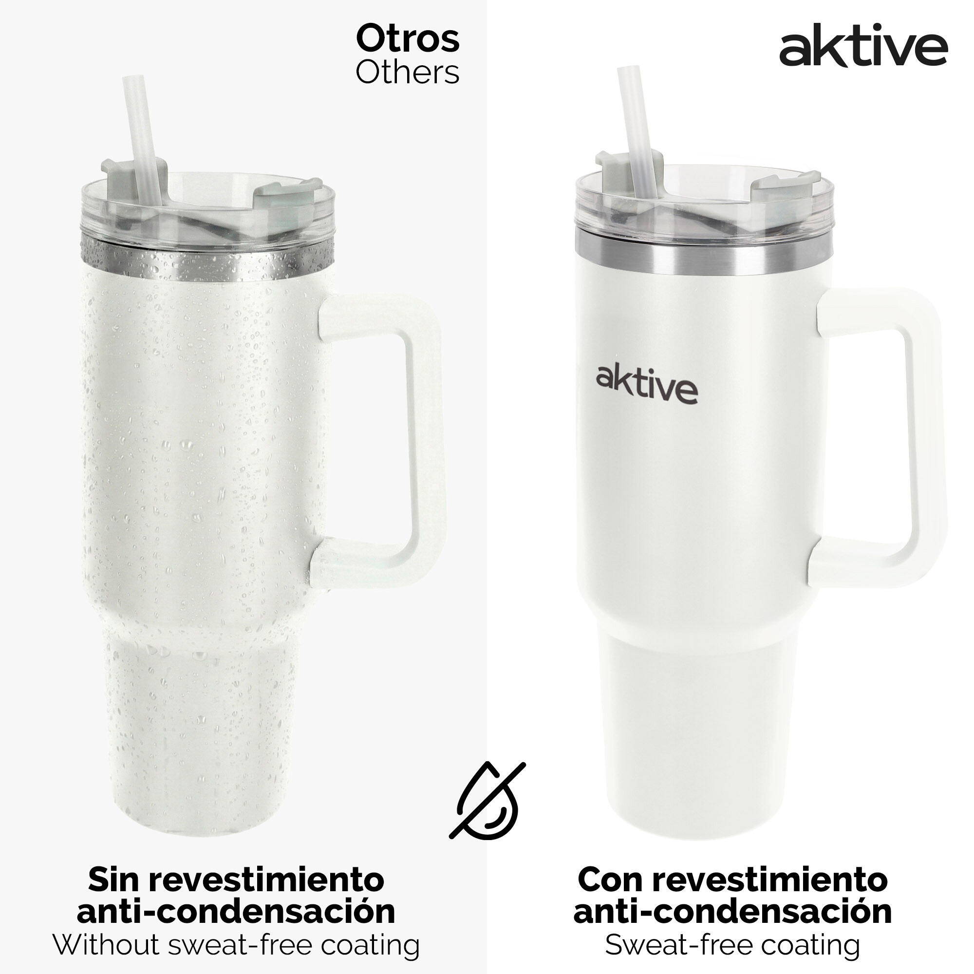 Aktive Thermos blanc 1,2 L couvercle à vis en acier inoxydable 3 positions 5/7