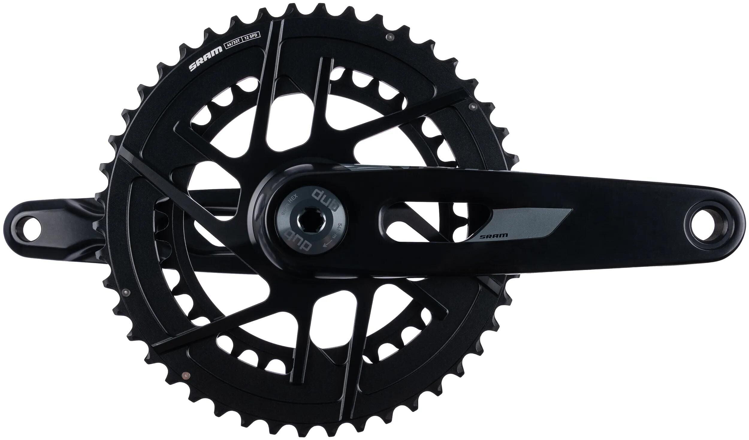 SRAM picture