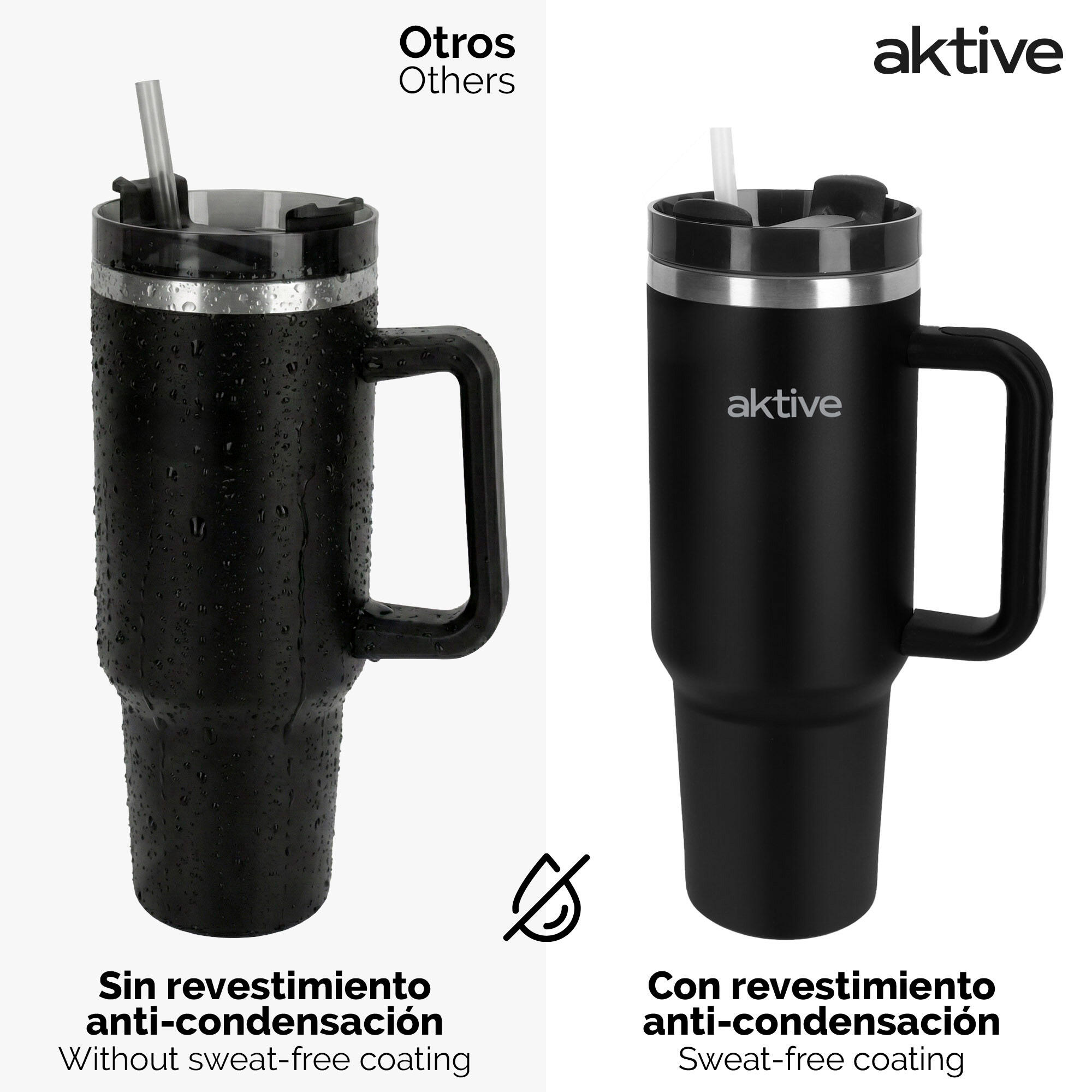 Aktive Bouteille thermos 1,2 L acier inoxydable couvercle à vis 3 positions 5/7