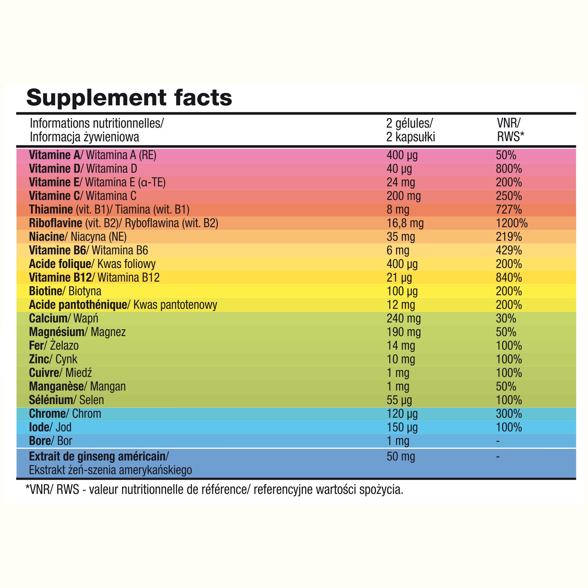Multivitamines | Vita-min One (60 Caps) 2/3