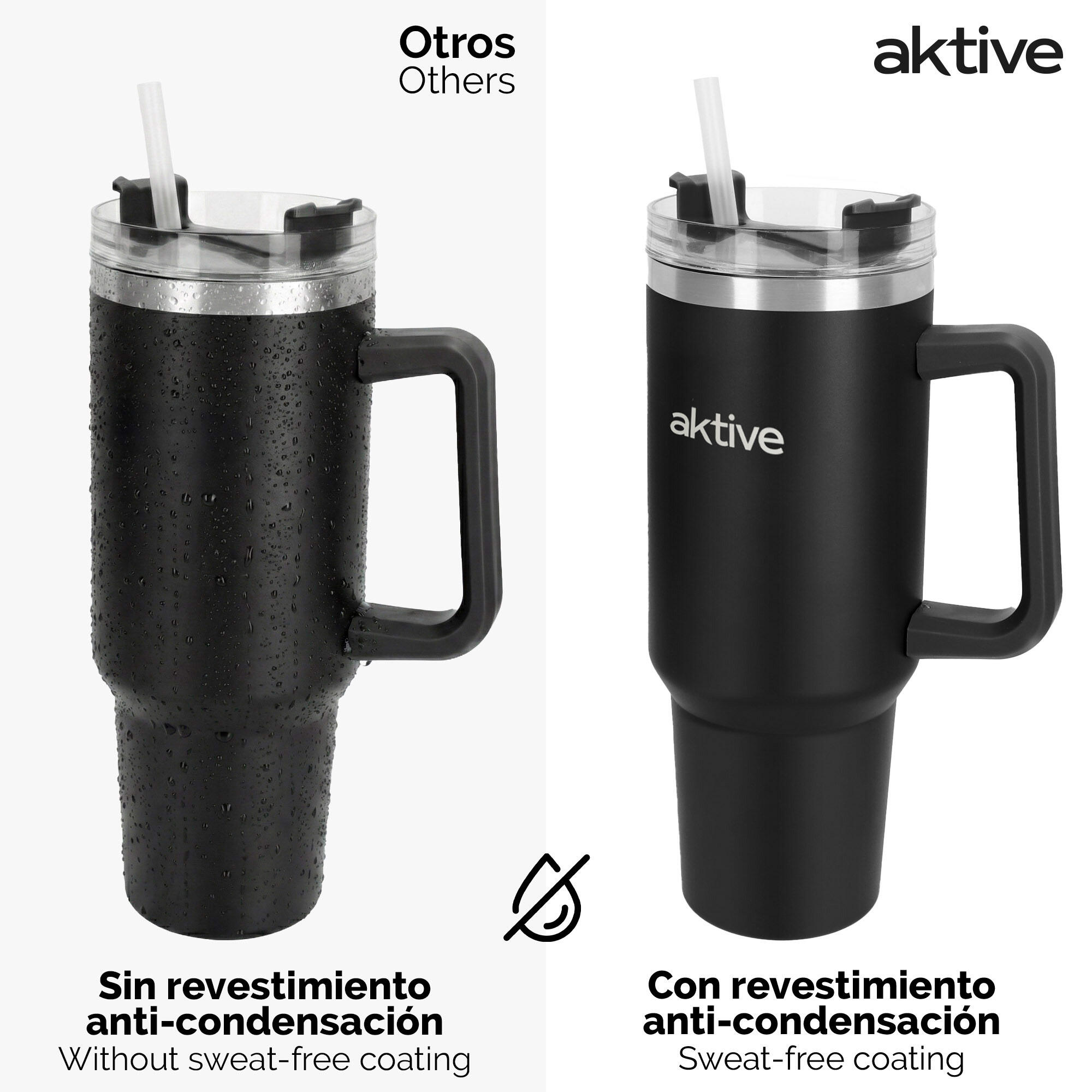 Aktive Bouteille thermos noire 1,2 L couvercle à vis en acier inoxydable 5/7