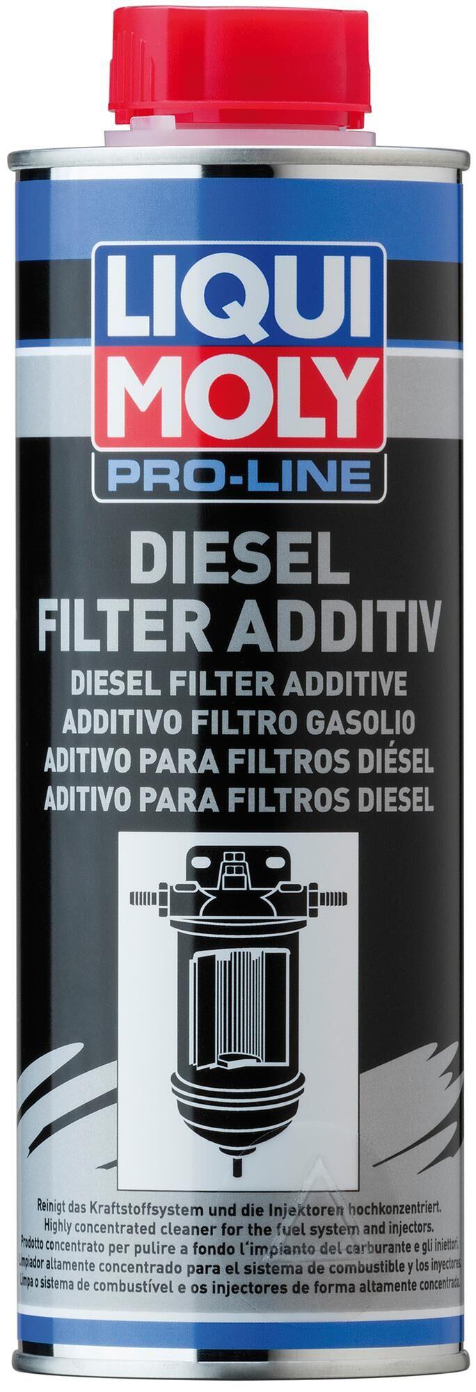 LIQUI MOLY Dodatek do filtra paliwa diesel 0,5 l
