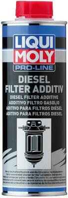 Liqui moly additief voor dieselbrandstoffilter 0,5 l