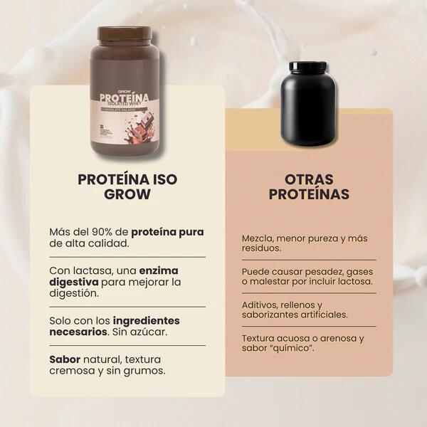 Proteína Chocolate Salado 6/7